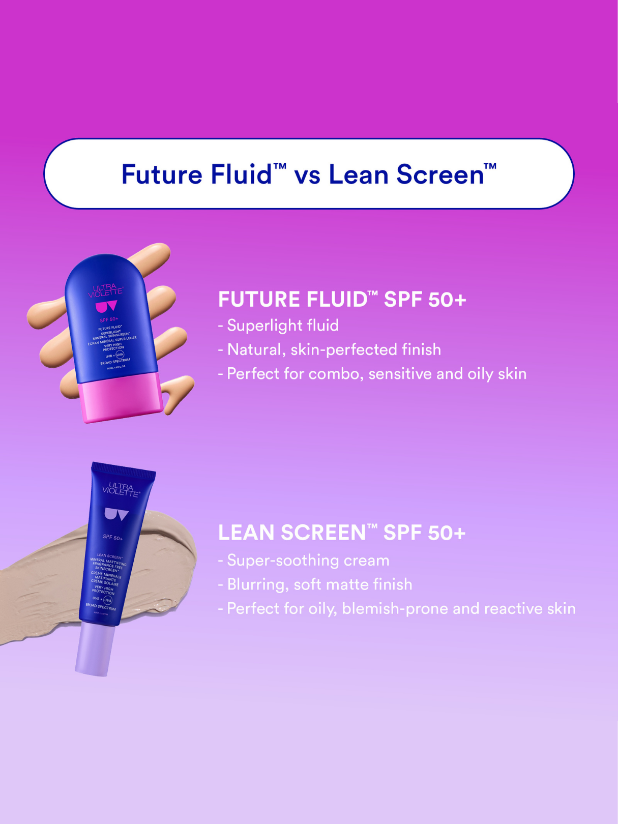 Future Fluid SPF 50+ Superlight Mineral SKINSCREEN™ 50ml